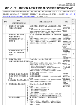 メガソーラー施設に係る主な土地利用上の許認可等手続について