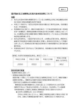 国が進める土地開発公社等の抜本的改革について