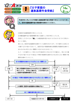 『父子家庭の 遺族基礎年金受給』