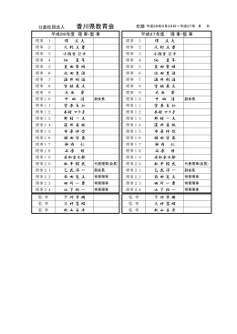 公益社団法人 香川県教育会 伴 文 夫 伴 文 夫 久 利 文 男 久 利 文 男