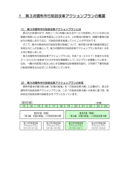 第3次調布市行財政改革アクションプランの概要(PDF文書)
