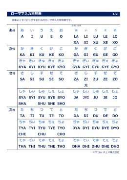 ローマ字入力表