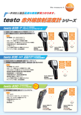 こちらから - テストー