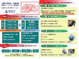 愛知大学防災・災害対策 対応マニュアル（学生用）