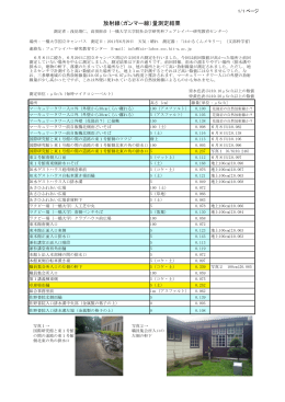 測定結果 - フェアレイバー研究教育センター