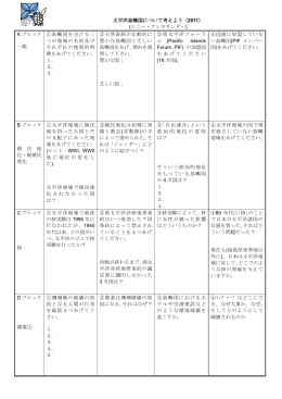 太平洋島嶼国について考えよう（2011） (ロニー・アレキサンダー) A