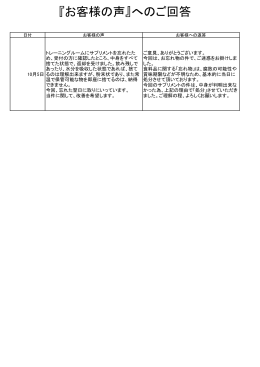 『お客様の声』へのご回答