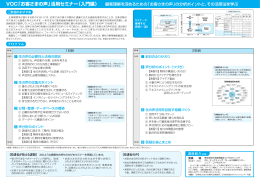 VOC「お客さまの声」活用セミナー（入門編）