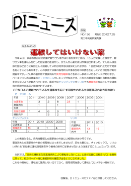 ＜PMDAに掲載されている交通事故を起こす可能性のある主な医薬品の