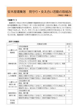 安木屋場集落 見守り・支え合い活動の取組み