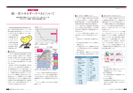 統一省エネルギーラベルについて 2014年11・12月号 (PDF:395KB)