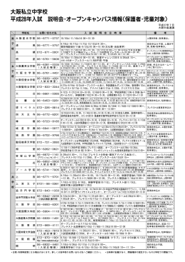 説明会・オープンキャンパス情報 ダウンロードはこちら