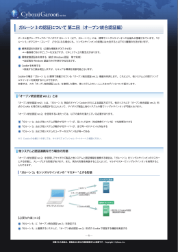 ガルーン 3 の認証について 第二回（オープン統合認証編）