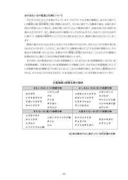 水のきれいさの程度と生物について 水質 階級 と指標 生物 の関係