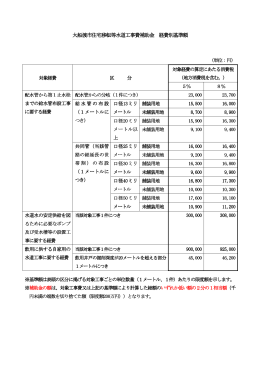 基準額一覧（PDFファイル）