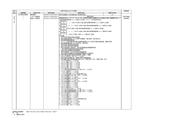 共第3号の詳細はこちら