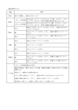 その他の施設基準(PDF文書)