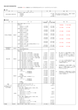 尾道糸崎港 港湾施設使用料 ※摘要欄の赤字は、機織地区における特別