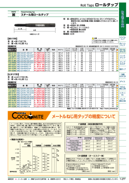 メートルねじ用タップの精度について