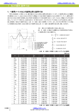 1 ねじの基本（基準寸法） 1 ね