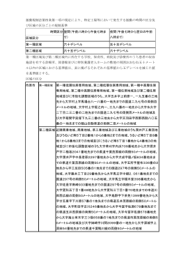 振動規制法第四条第一項の規定により、特定工場等において