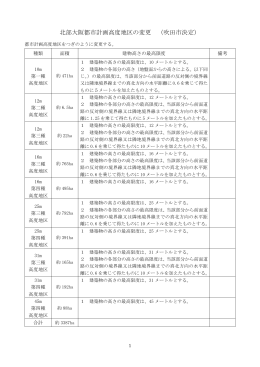 北部大阪都市計画高度地区の変更 （吹田市決定）