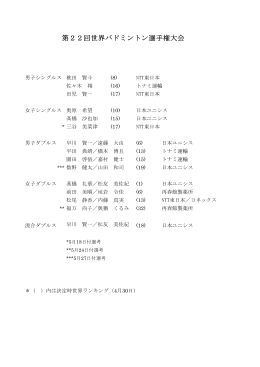 第22回世界バドミントン選手権大会 出場選手追加