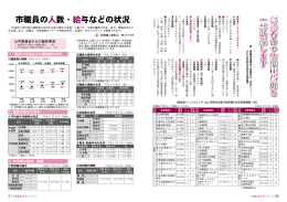 市職員の人数・給与などの状況（P21） [861KB pdfファイル]