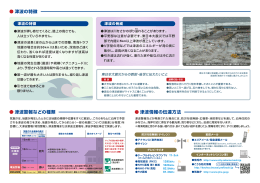 津波の特徴 津波警報などの種類 津波情報の伝達方法