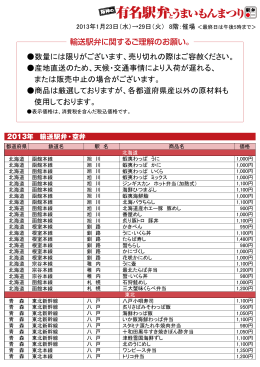 有名駅弁と