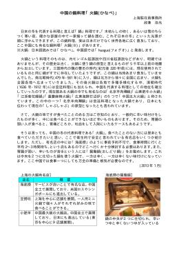 2013年1月中国の鍋料理「火鍋(ひなべ)」