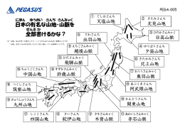 日本の有名な山地・山脈を 全部書けるかな？