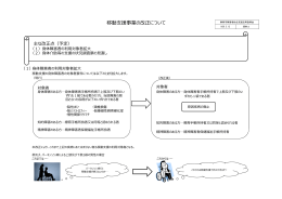 資料2 「移動支援事業の改正について」