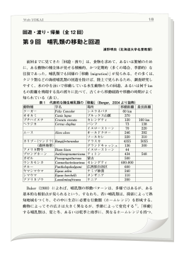 回遊・渡り・帰巣
