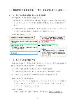 4．県条例による移動制限 ～苗木・鉢植え等を扱われる皆様へ
