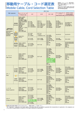 移動用ケーブル用途区分