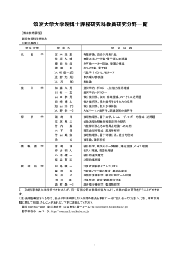 筑波大学大学院博士課程研究科教員研究分野一覧