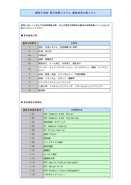 分野番号表 - 精密工学会