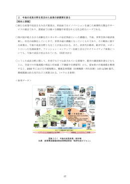 37 2. 今後の成長分野を見定めた産業の新展開を図る 【現状と