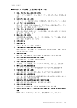 NPO 法人の 17 分野（活動目的の事例つき）