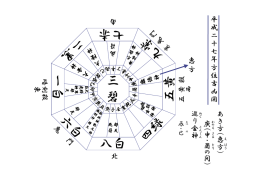 八白 六 白 九 紫 七赤 二 黒 三 碧 四 緑 一 白 五 黄