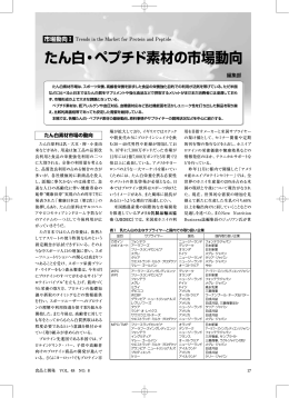 たん白・ペプチド素材の市場動向