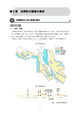 第2章 白岡町の環境の現状