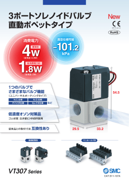 3ポートソレノイドバルブ 直動ポペットタイプ