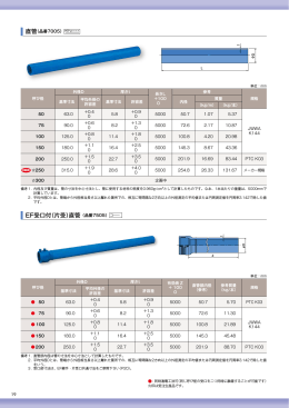 EF受口付（片受）直管