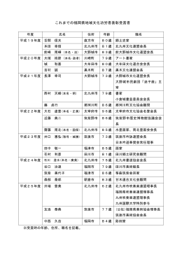 これまでの福岡県地域文化功労者表彰受賞者