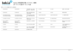 多言語例文集: ビジネス | 略称 (ポーランド語