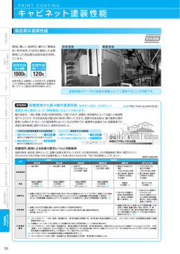 キャビネット塗装性能