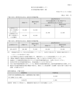 別表 2 株式会社愛知建築センター 住宅性能評価手数料（案） 平成 27 年