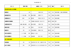 浅山家医学書一覧